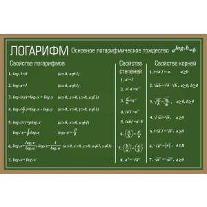 СШК-099 -  Логарифмы