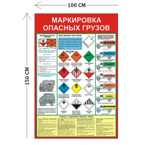 СТН-413 - Cтенд Маркировка опасных грузов 150 х 100 см (4 плаката)