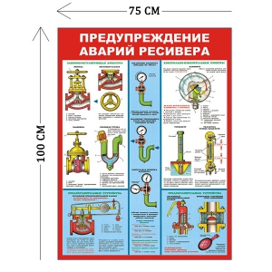 СТН-256 - Cтенд Предупреждение аварий ресивера 100 х 75 см (5 плакатов)